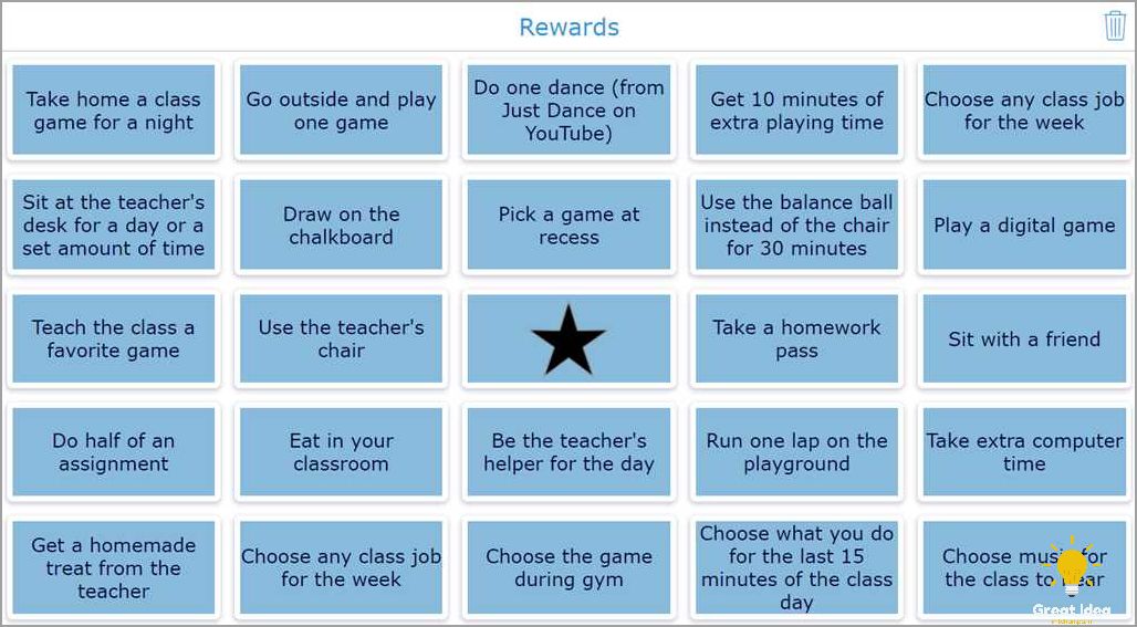 Ideas for Class Rewards Creative Ways to Motivate and Encourage Students